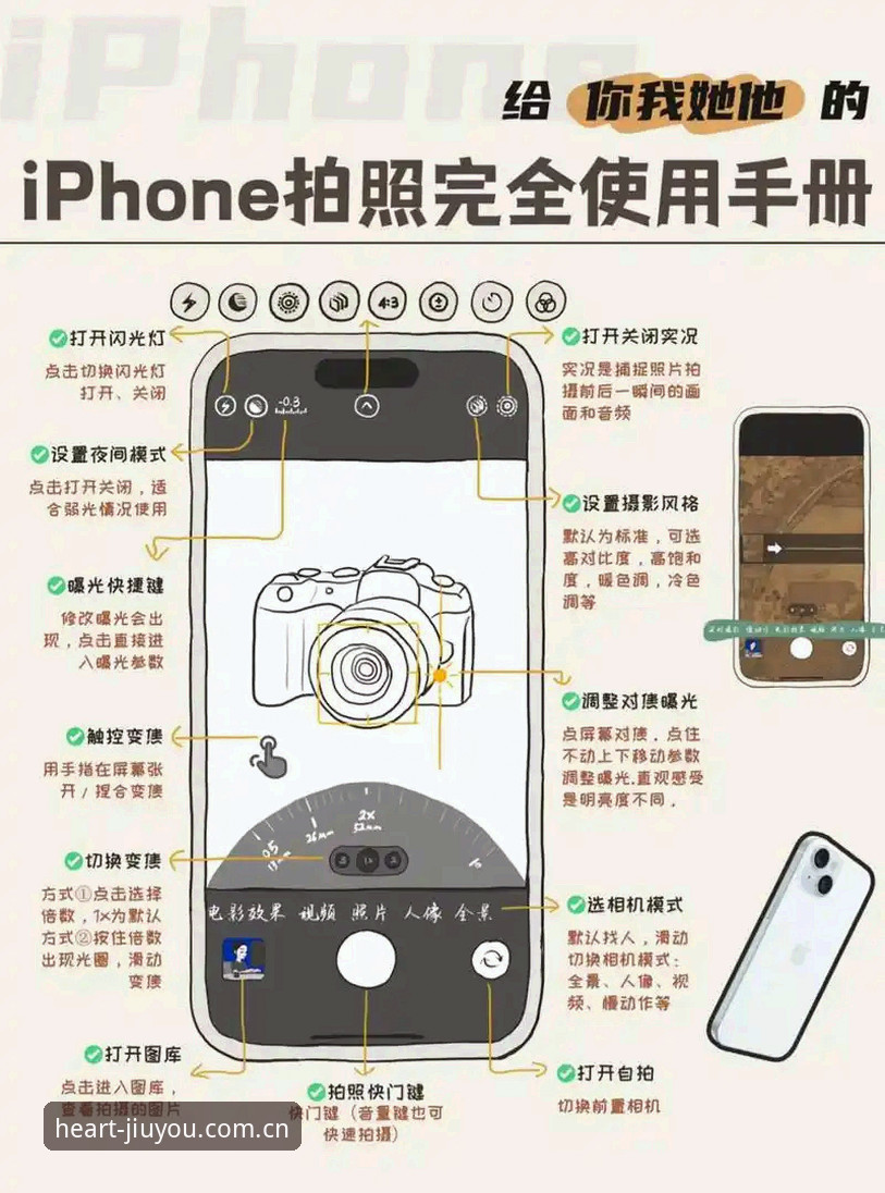 苹果手机乐趣从心出发登录教程 苹果手机乐趣从心出发登录教程中避坑的3个关键要点