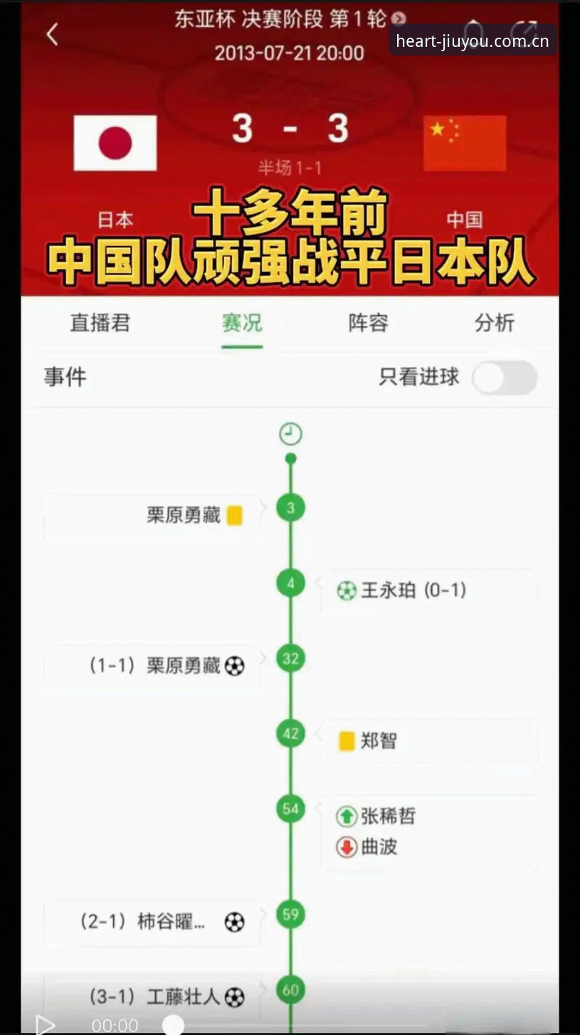 J1速度榜深度解析：从37.1km/h到35km/h读懂日本足球的进化方向
